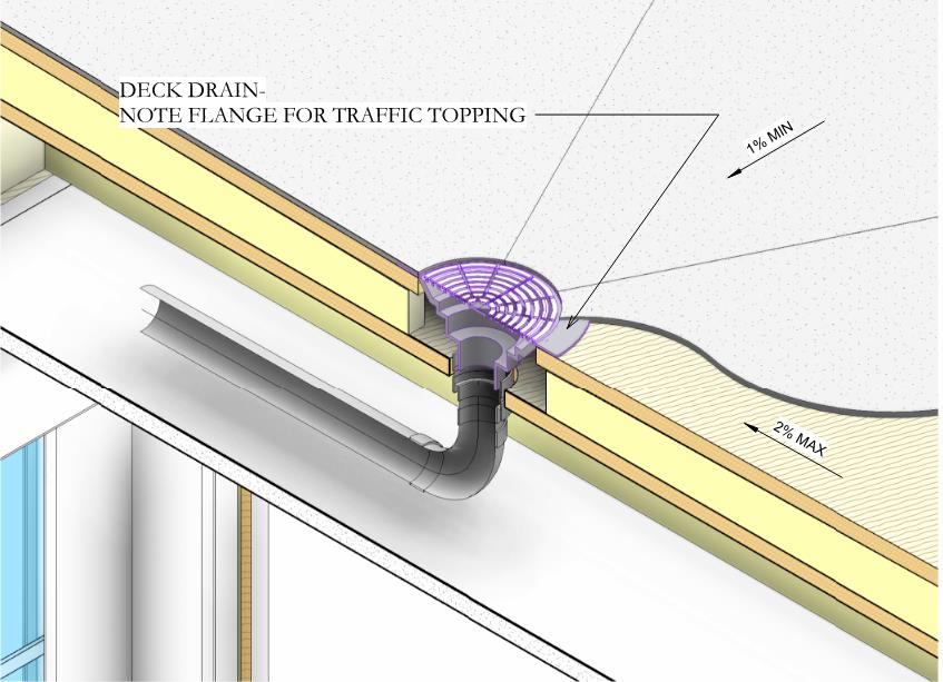 BEST PRACTICES FOR BALCONY CONSTRUCTION- PART 2 - Virtual Construction ...